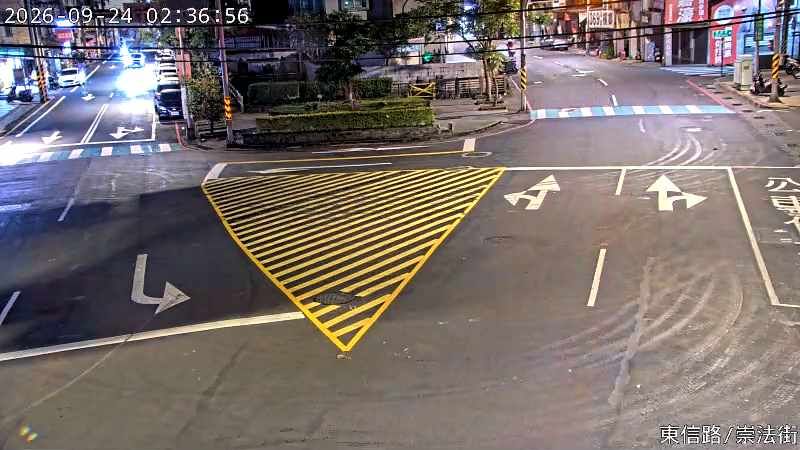 Traffic Cam Keelung