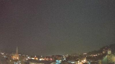Gramado weather webcam