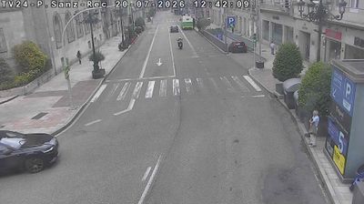 Vigo today