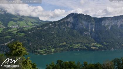 Glarus Nord