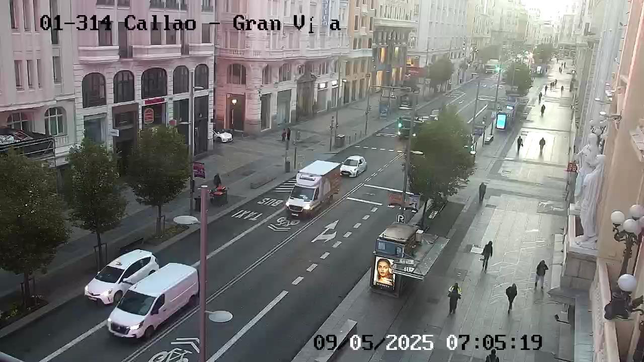 Grand Street Webcam