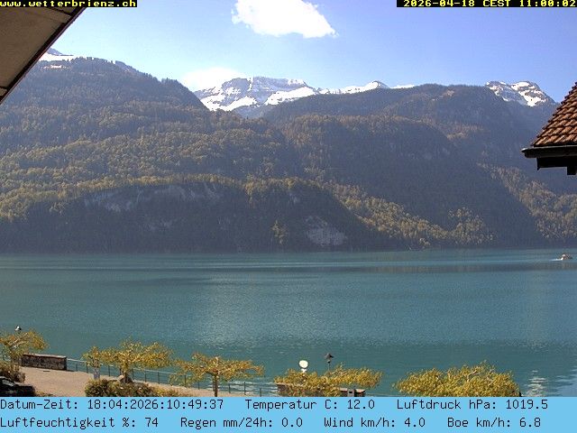 Brienz: Dorf Fischerbrunnenplatz