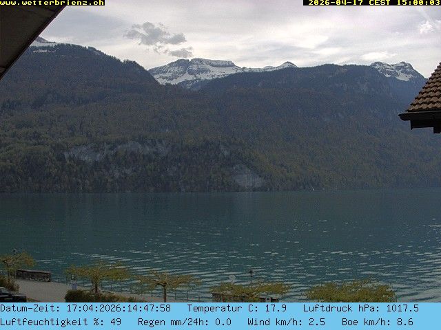 Brienz: Dorf Fischerbrunnenplatz