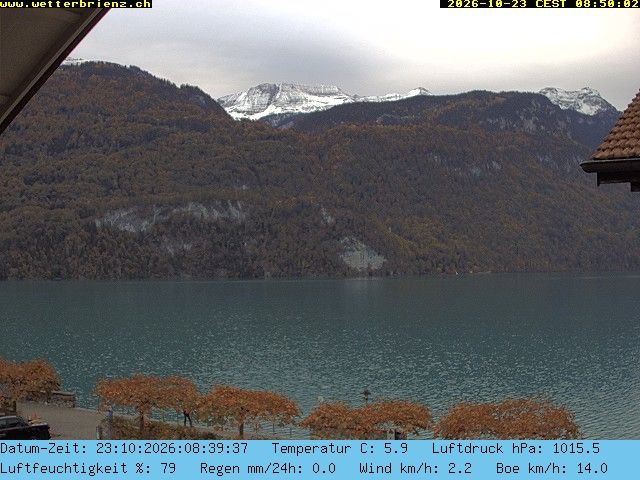 Brienz: Dorf Fischerbrunnenplatz