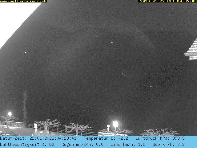 Brienz: Dorf Fischerbrunnenplatz