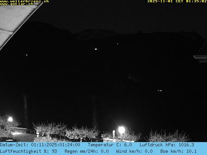 Brienz: Dorf Fischerbrunnenplatz