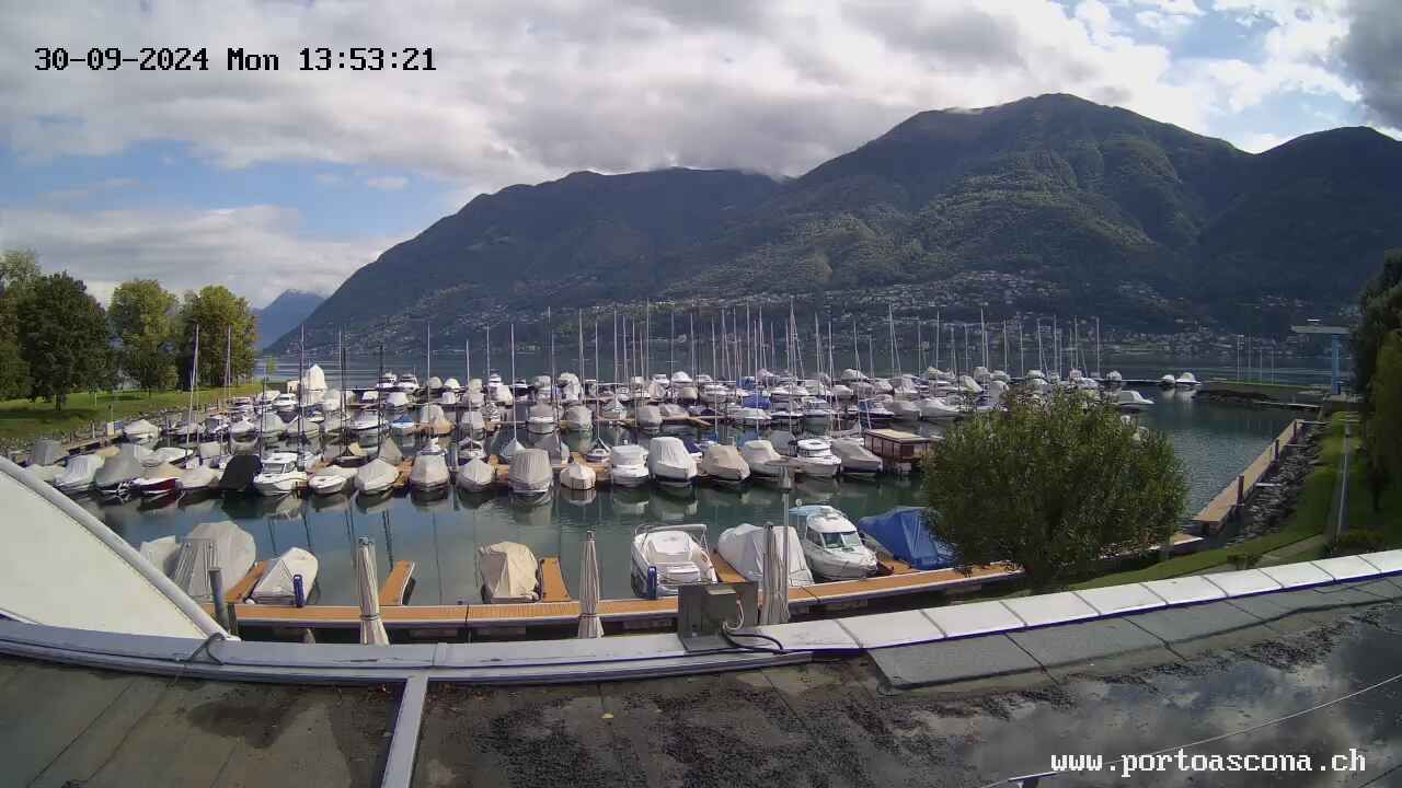 Ascona › Süd: Porto Patriziale Ascona - Gambarogno - Langensee