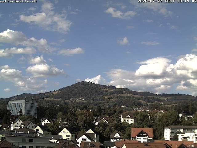 Rüti › Nordosten: Zürich