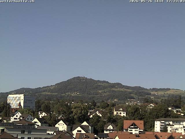 Rüti › Nordosten: Zürich