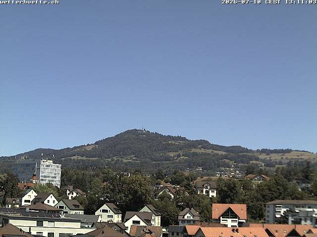 Rüti › Nordosten: Zürich