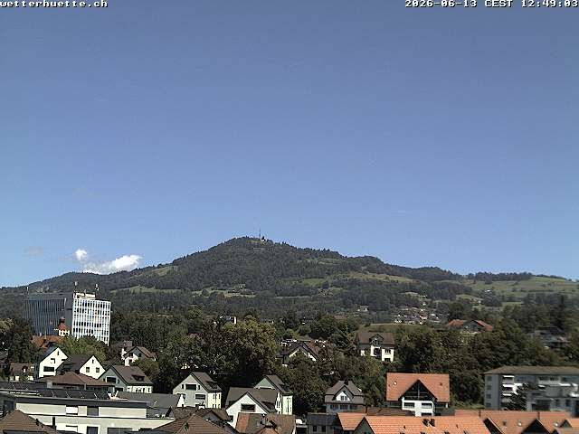 Rüti › Nordosten: Zürich