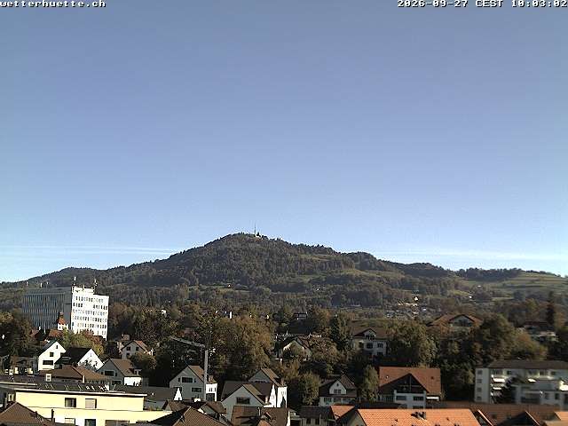 Rüti › Nordosten: Zürich