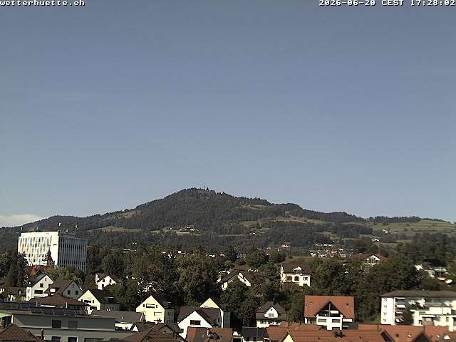 Rüti › Nordosten: Zürich