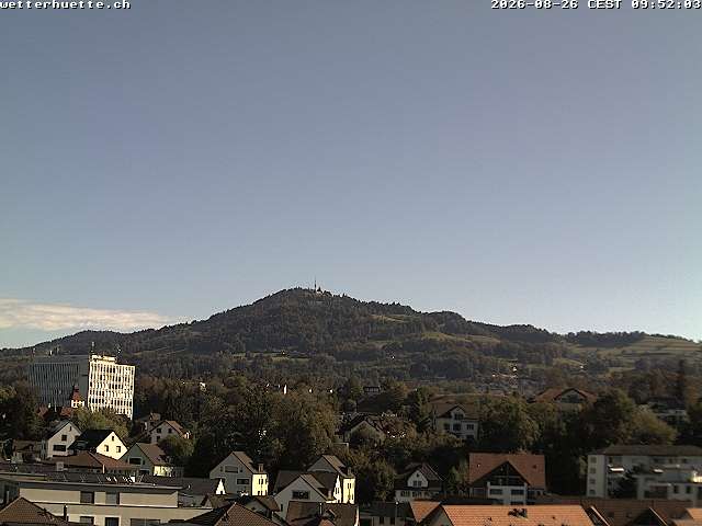 Rüti › Nordosten: Zürich