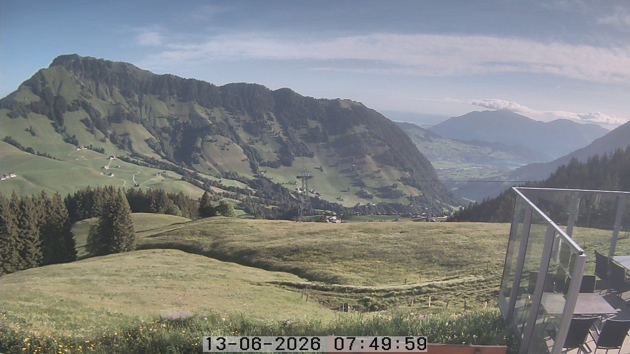 Dallenwil: Webcam Gummenalp
