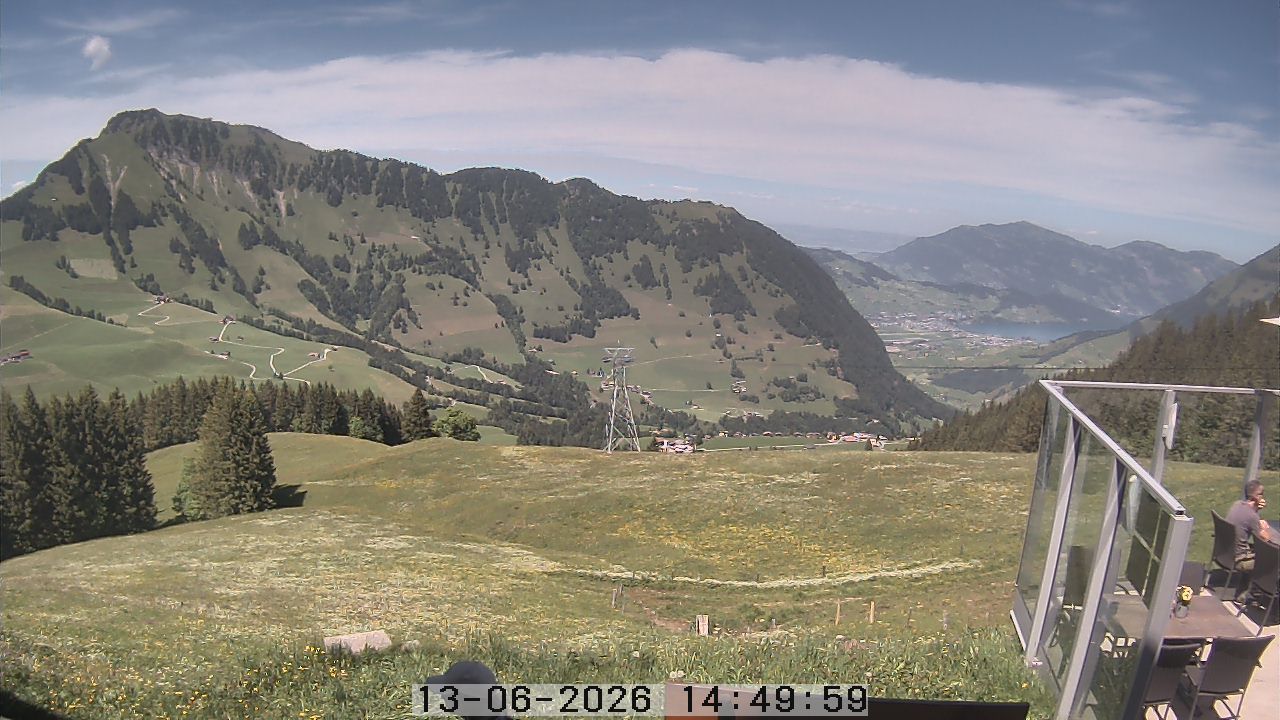 Dallenwil: Webcam Gummenalp