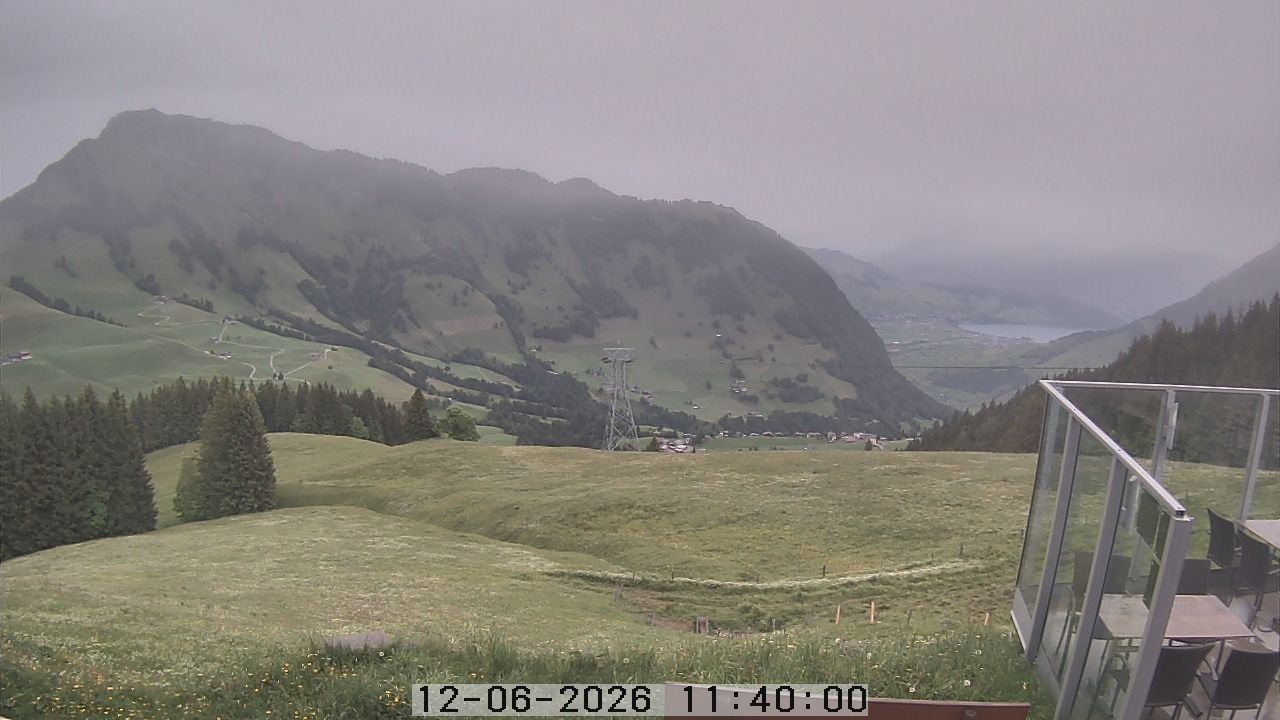Dallenwil: Webcam Gummenalp