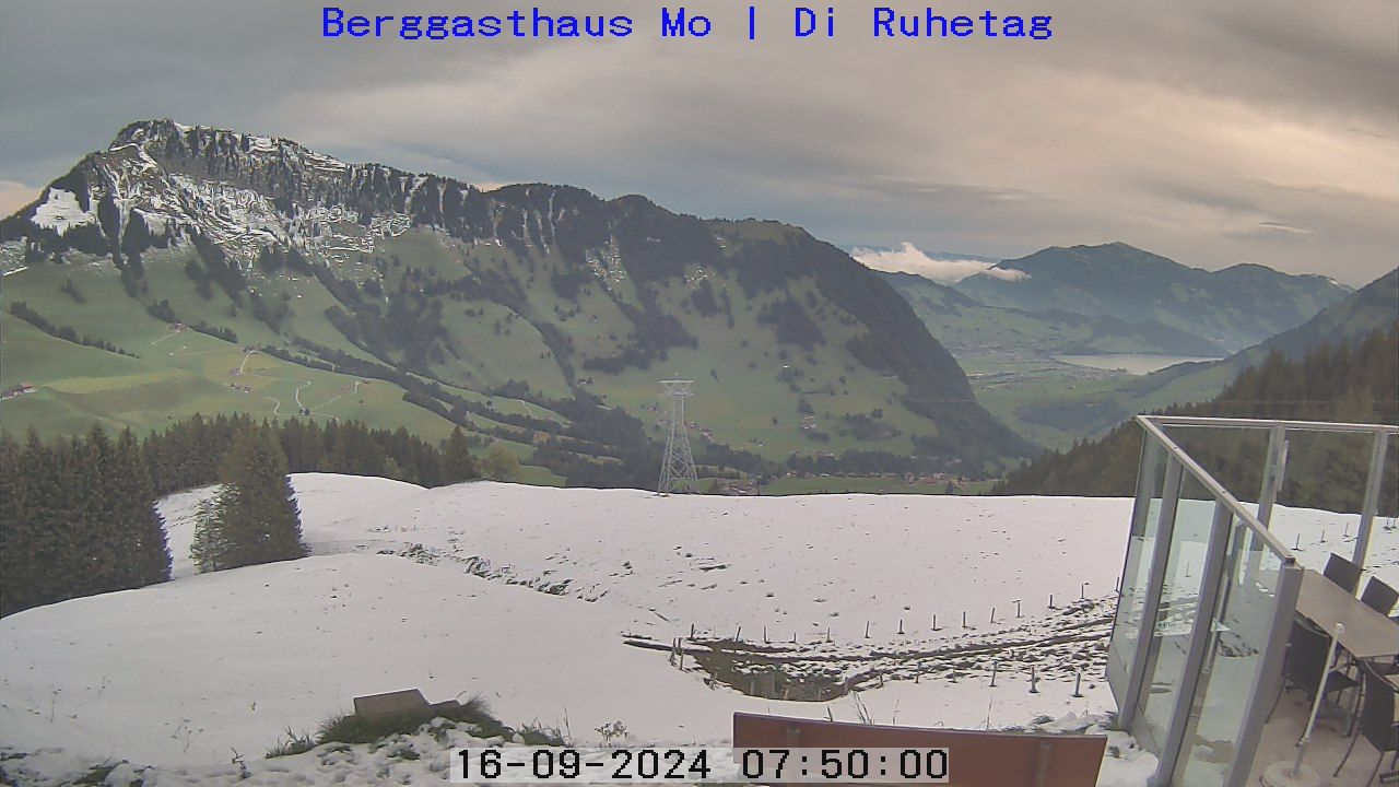 Dallenwil: Webcam Gummenalp