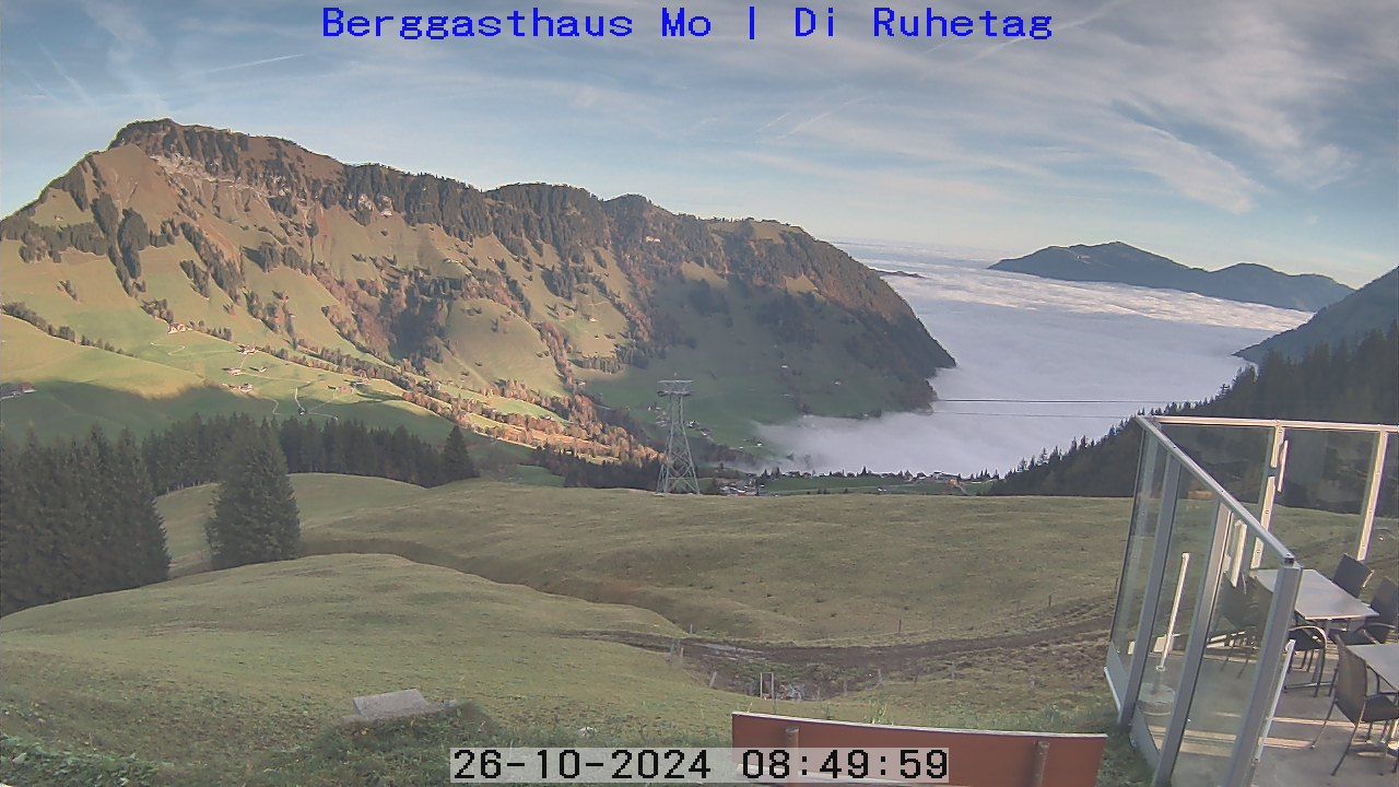 Dallenwil: Webcam Gummenalp