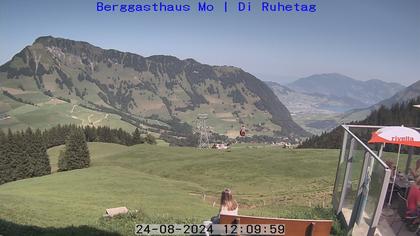 Dallenwil: Webcam Gummenalp