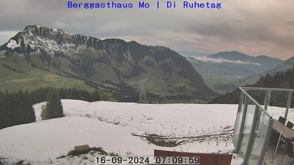 Dallenwil: Webcam Gummenalp