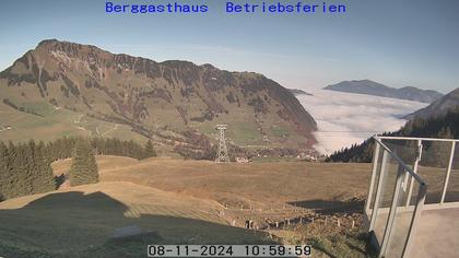 Dallenwil: Webcam Gummenalp