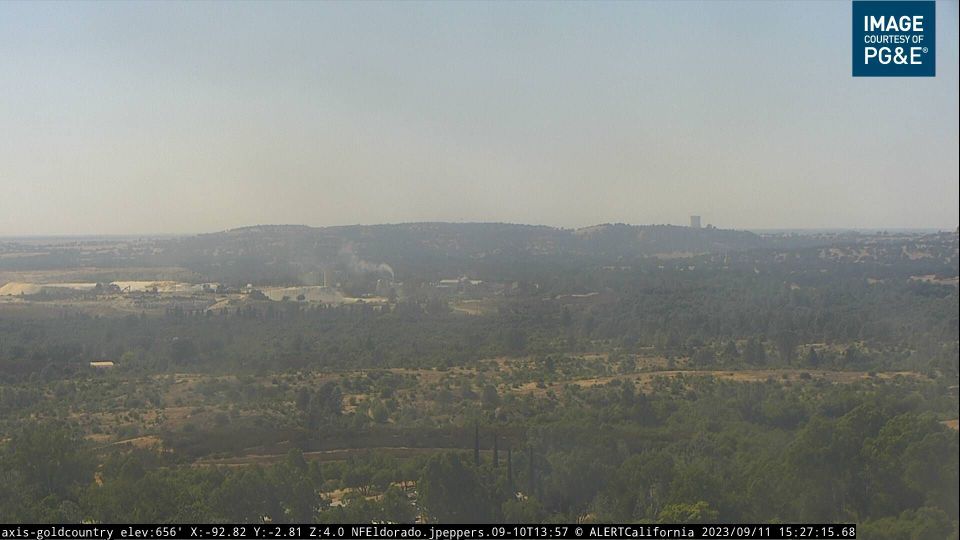 cams around Arnold meteoblue