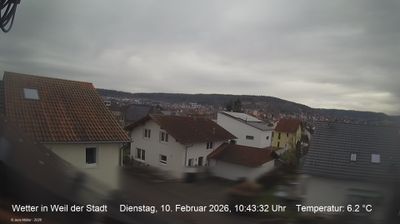 Friolzheim Daglicht Webcam Image