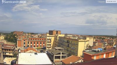 San Giovanni Rotondo today