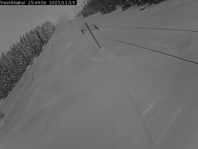 Traffic Cam District of Brezno › South-East