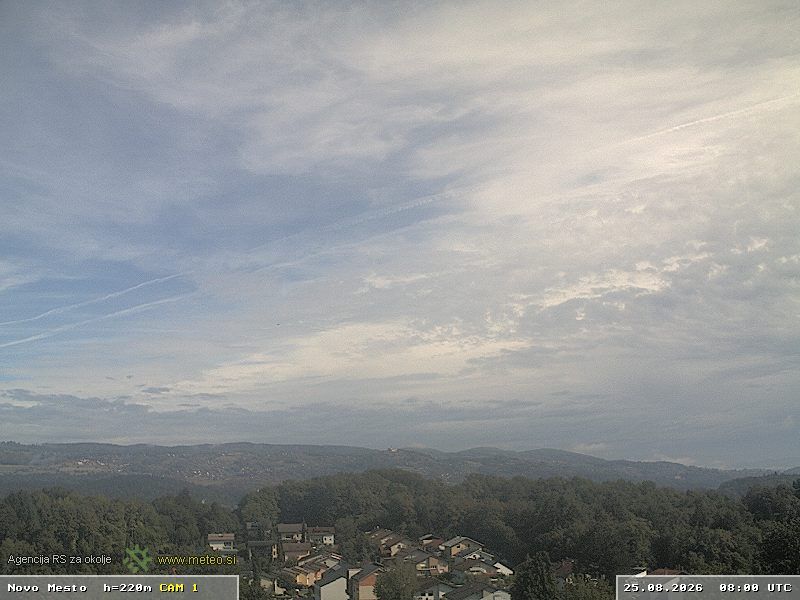 Traffic Cam Novo Mesto