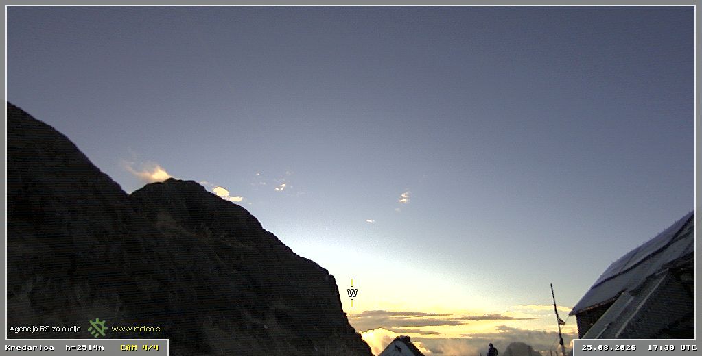 Traffic Cam Gorje › West