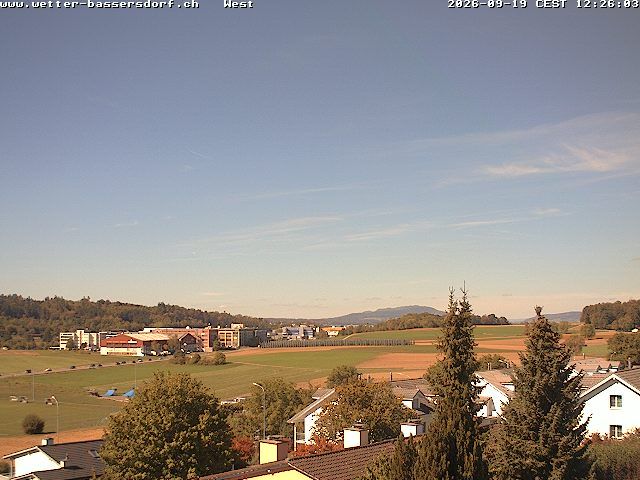 Bassersdorf › Westen: Sportplatz Acherwis