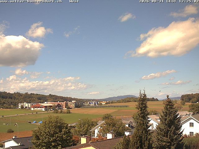 Bassersdorf › Westen: Sportplatz Acherwis