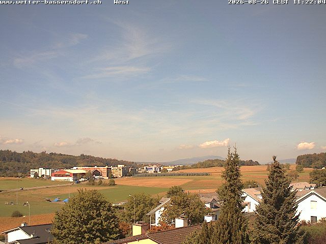 Bassersdorf › Westen: Sportplatz Acherwis