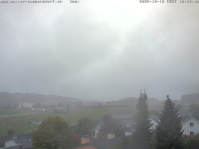 Bassersdorf › Westen: Sportplatz Acherwis