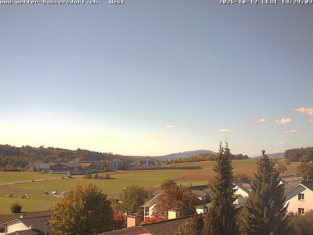 Bassersdorf › Westen: Sportplatz Acherwis