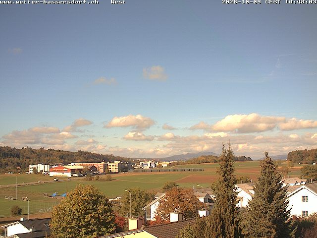 Bassersdorf › Westen: Sportplatz Acherwis
