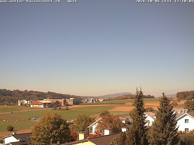 Bassersdorf › Westen: Sportplatz Acherwis