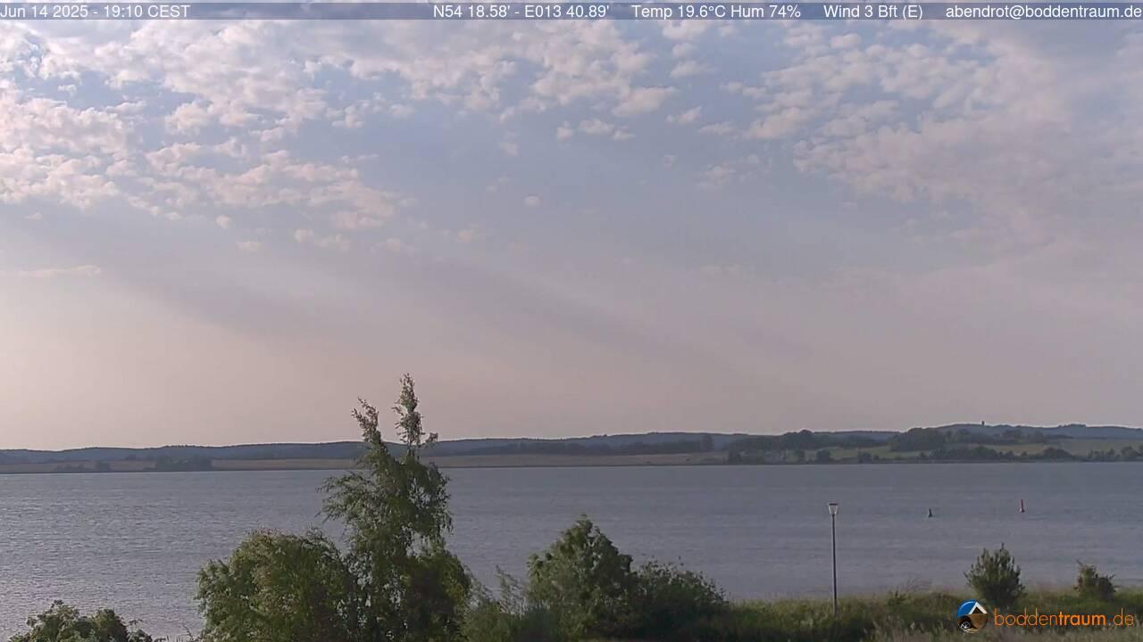 Gager water Webcam