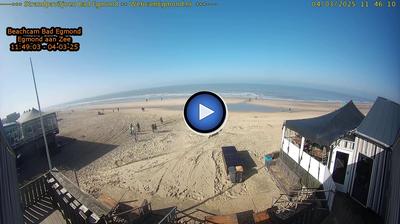 Coastal City: Egmond Beach View