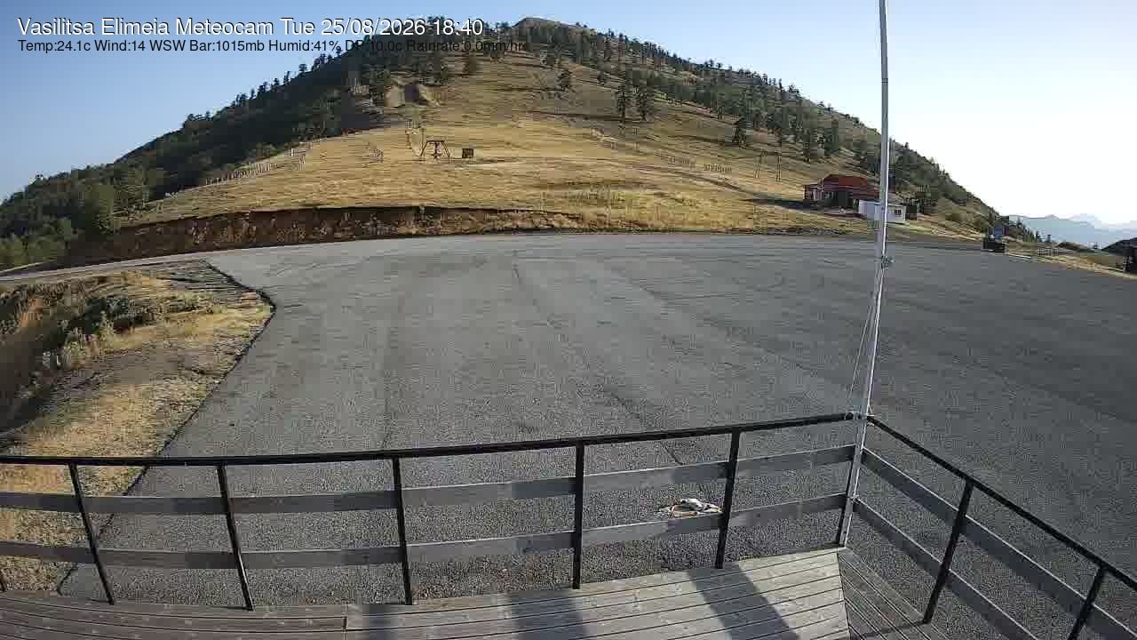Traffic Cam Aetia: Vasilitsa