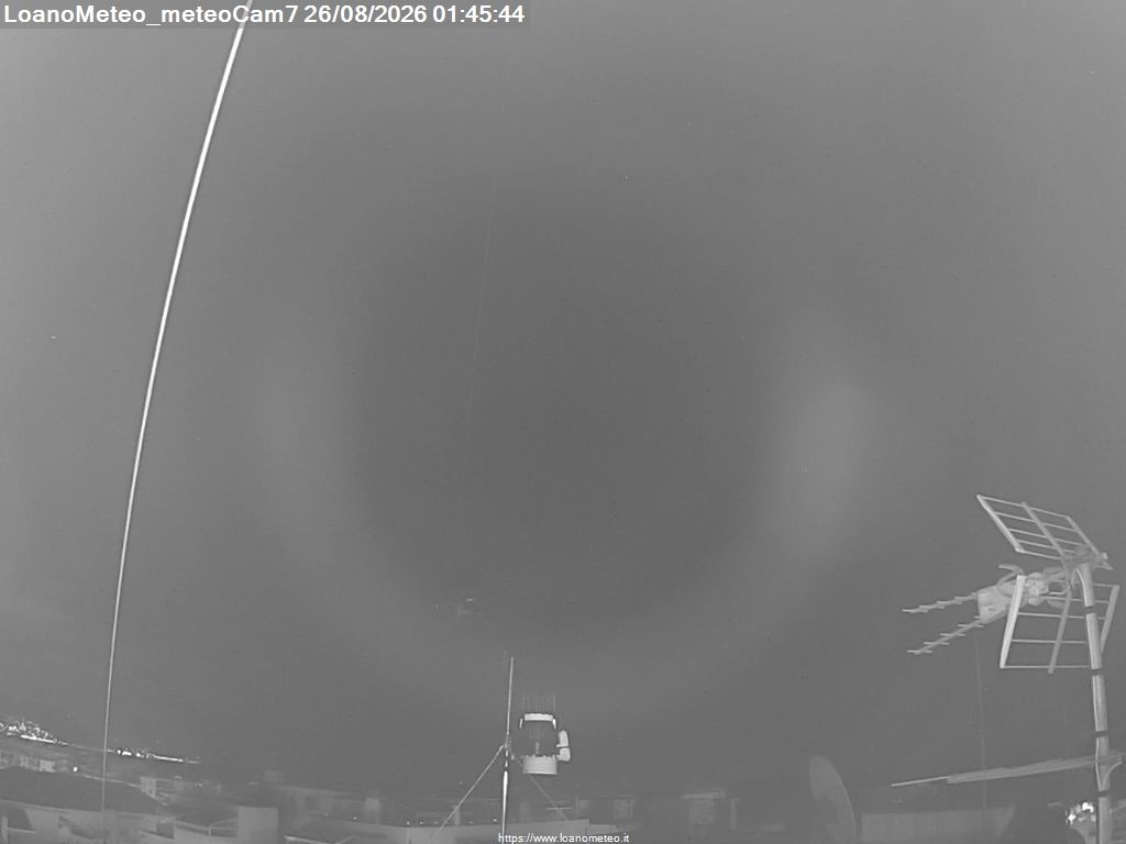 Traffic Cam Loano › South-West: lato mare levante
