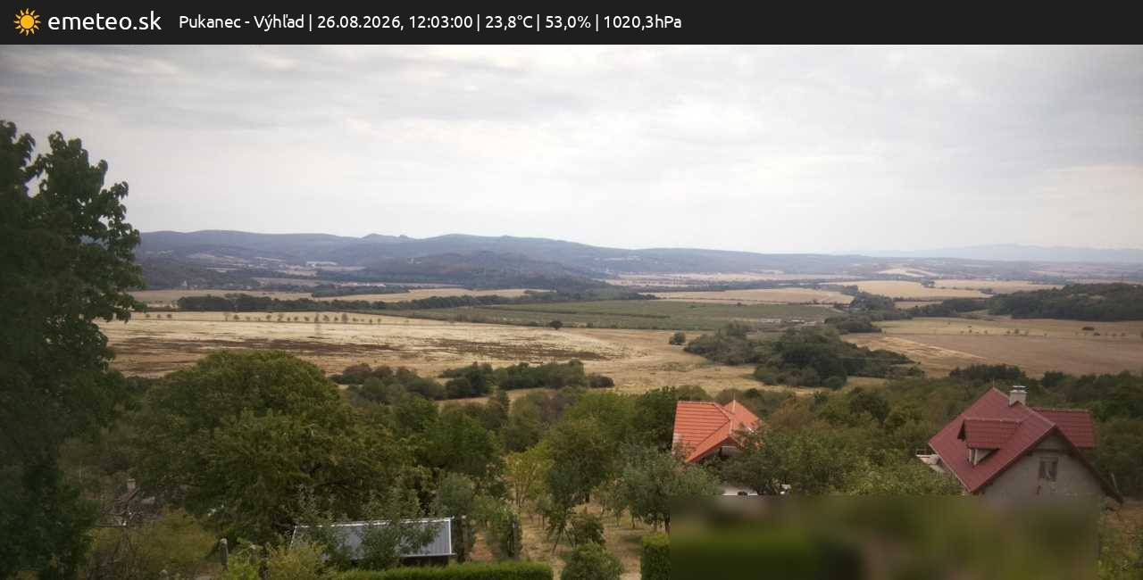Traffic Cam District of Levice › South
