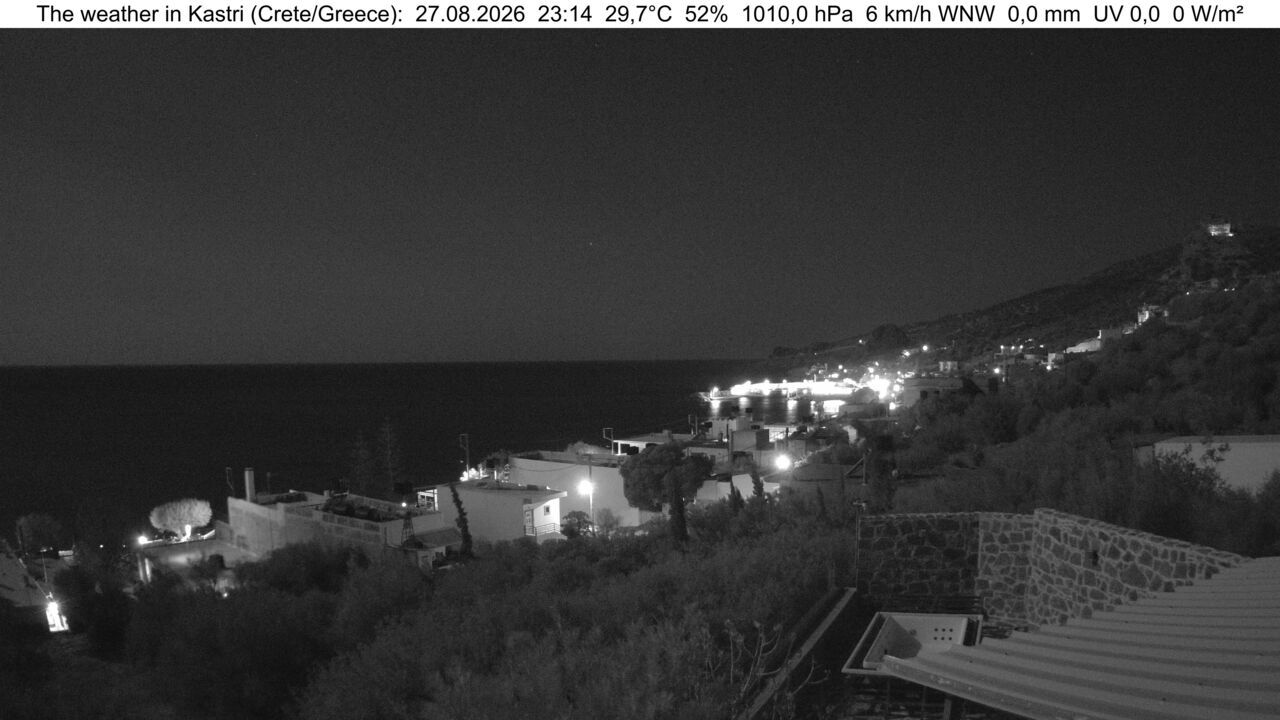 Traffic Cam Municipality of Chondros › West