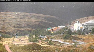 Aviemore today