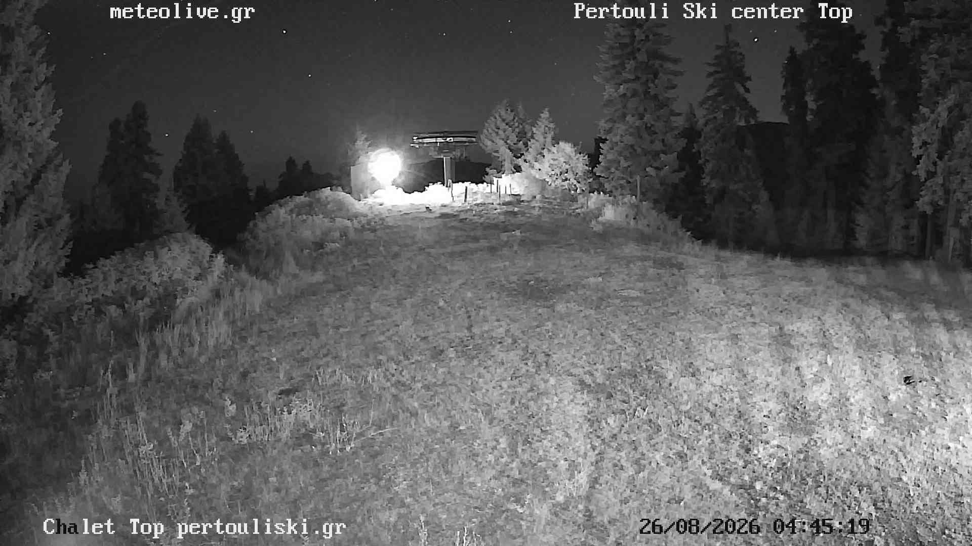 Traffic Cam Pyli Municipality › North
