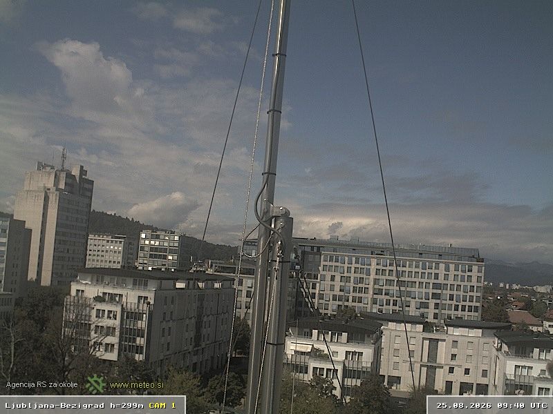 Traffic Cam Ljubljana › West