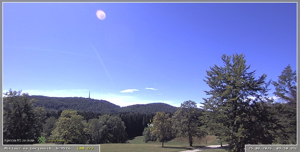 Traffic Cam Sentjernej › South-West