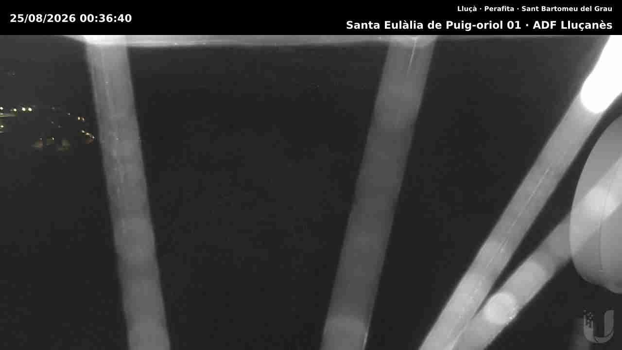 Traffic Cam Lluca › South-East
